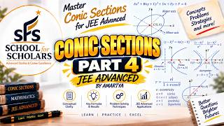 Conic_Section_Part_4