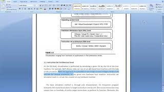 Level of Virtualization Implementations