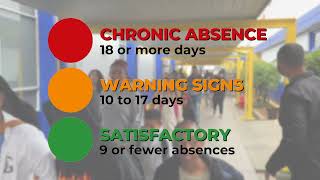 Attendance Awareness Month | September 2024