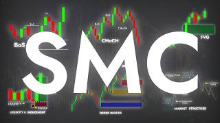 SMC Simplified | The Only Beginner to Pro Guide You'll Ever Need