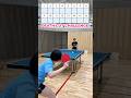 デスカットチャレンジ！！