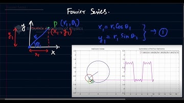 FOURIER SERIES FOR CSIR NET/ GATE / JEST / SLET PHYSICS