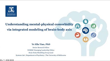BrainMap: Understanding mental-physical comorbidity via integrated modeling of brain-body axis