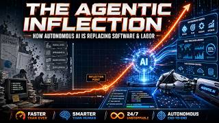 1. The Agentic Inflection: From Chatbots to Digital Employees