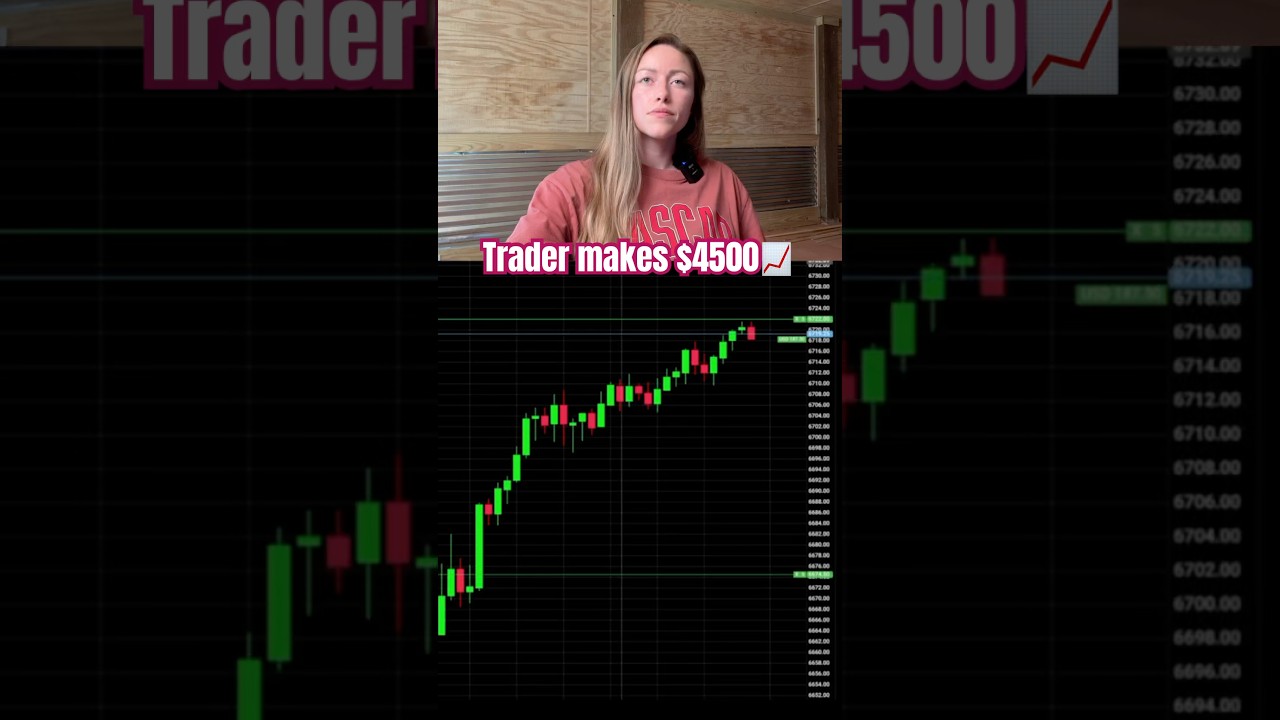 Я заработал 4556 долларов, используя 2 простых торговых индикатора