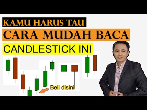 Cara Membaca Candlestick Saham Pemula ‼️ Mudah Dipahami.
