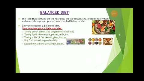 7th class science Lesson 1) Food components Part-2 English medium by M. Swapna.