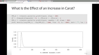 GR5065 Bayesian Statistics for the Social Sciences 02-20-2018