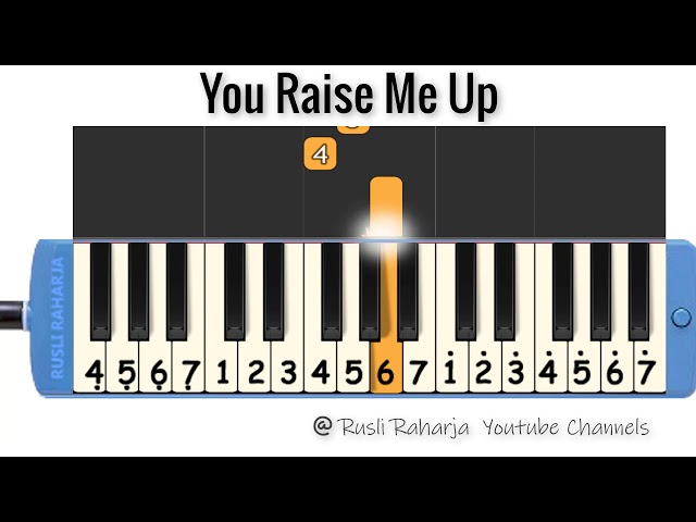 You Raise Me Up not pianika class=