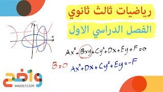 تحديد أنواع القطوع المخروطية (رياضيات ثالث ثانوي/ الفصل الأول)