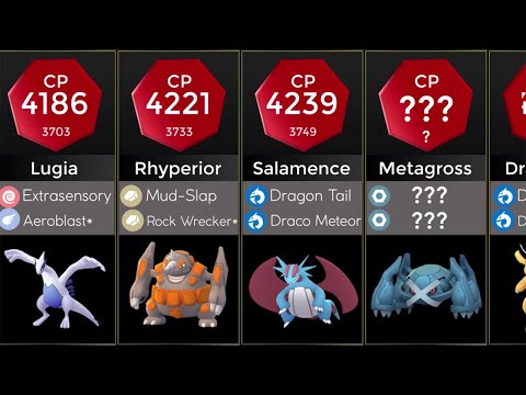 Pokemon Go | Top Highest CP Pokemon and its best moveset | Max CP at level 40 & 50