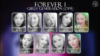 [AI COVER] FOREVER 1 - GIRLS' GENERATION (OT9) (Org. by GIRLS' GENERATION )