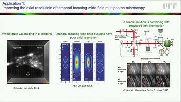 Nonlinear Microscopy - Peter So 2015 BiOS Hot Topics Presentation