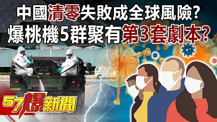 中國「清零」失敗成全球風險？ 爆桃機5群聚有「第3套劇本」？！-黃暐瀚 徐俊相《57爆新聞》精選篇 網絡獨播版-1900-1 - 天天要聞