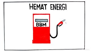 Cara Menggambar Poster Hemat Energi Dengan Mudah, Tugas Sekolah