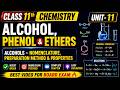 UNIT-11 ALCOHOL PHENOL & ETHERS ALCOHOLS- NOMENCLATURE,PREPRATION METHOD & PROPERTIES