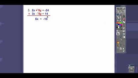 The Addition and Subtraction Method - Module 11.3