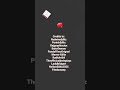Credits #love #Credits #goth #music #alternative