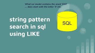 string pattern search in sql using LIKE