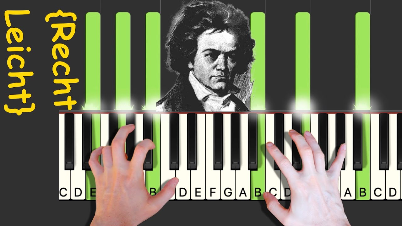 Für Elise Die beliebtesten Klavierstücke für Anfänger leicht erklärt {Klavier
