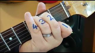 chords gmaj7