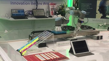 Servo Dynamics Industrial Transformation Oct 2019