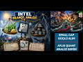 Intel’de Büyük Sürpriz! %25 Ralli Ne Anlama Geliyor? | Quant Small Cap - Nisan