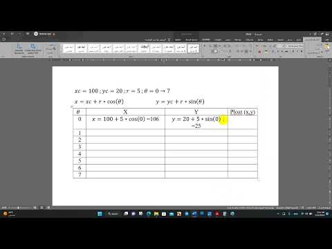 DDA algorithm circle