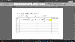 DDA algorithms circle