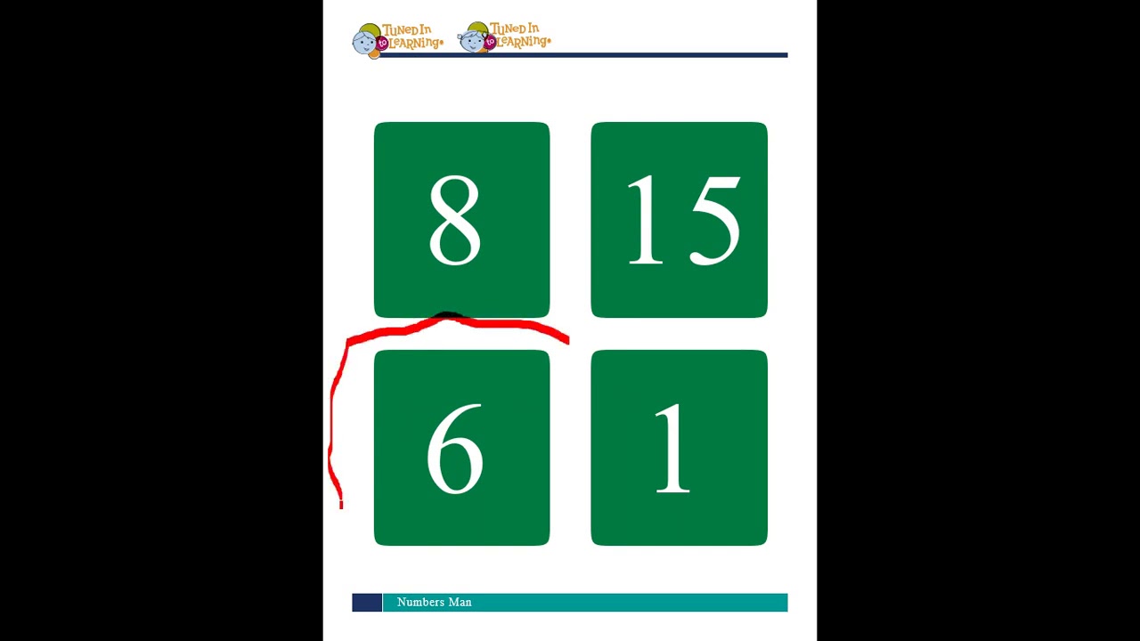 Man Learning Numbers Numbers Man-Tuned into Learning - YouTube