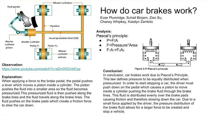 Group 11 EME 303 Presentation