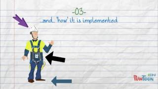 Safe Work Method Statements and the Wind Industry