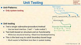 L16 03 Unit Testing Overview
