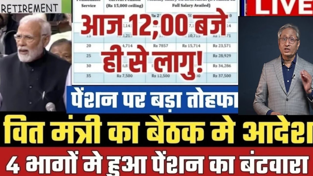 11/2/2026Three Latest Updates | EPS Pension Update Today | EPS 95 Latest News | EPS 95 Scheme