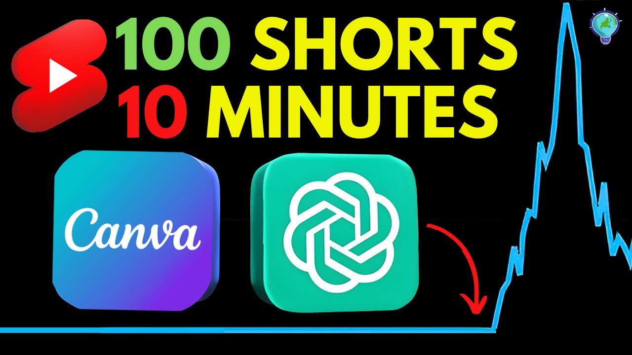 How To Create 100 Shorts in 10 Minutes Using Canva Magic Studio - (Full ...