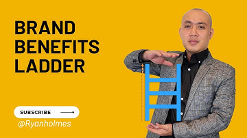 Brand Benefits Ladder | Marketing fundamental