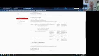Using Rmarkdown to create a dynamic HTML floating table of contents