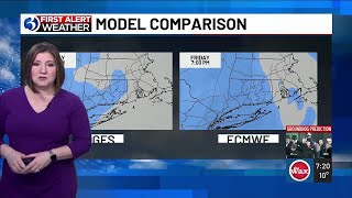 Forecast First Alerts For The Upcoming Weekend As Arctic Air Moves Back In
