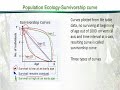 ZOO507 Principles of Animal Ecology Lecture No 46