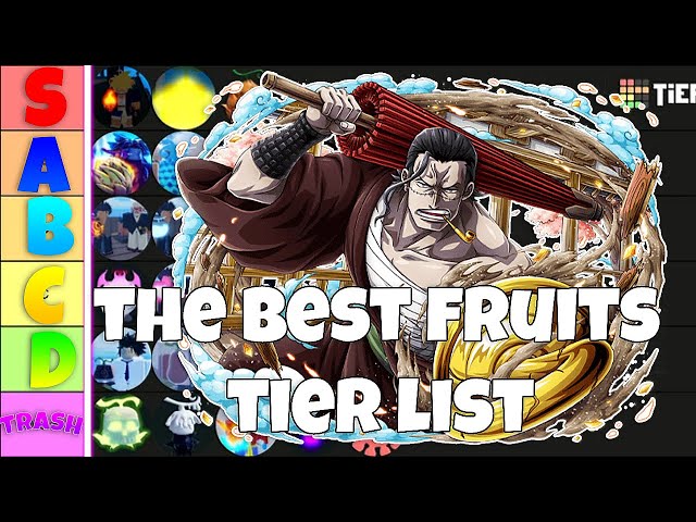 Project New World Fruit Tier List, Best Fruits In Project New