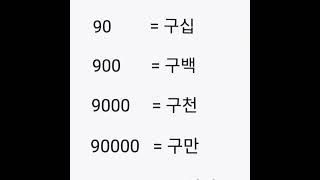 Koreanepstopic2023ඉලක්කම්