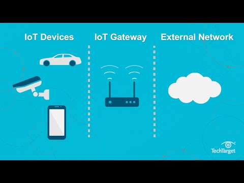 What is an IoT Gateway and Why is it Important?