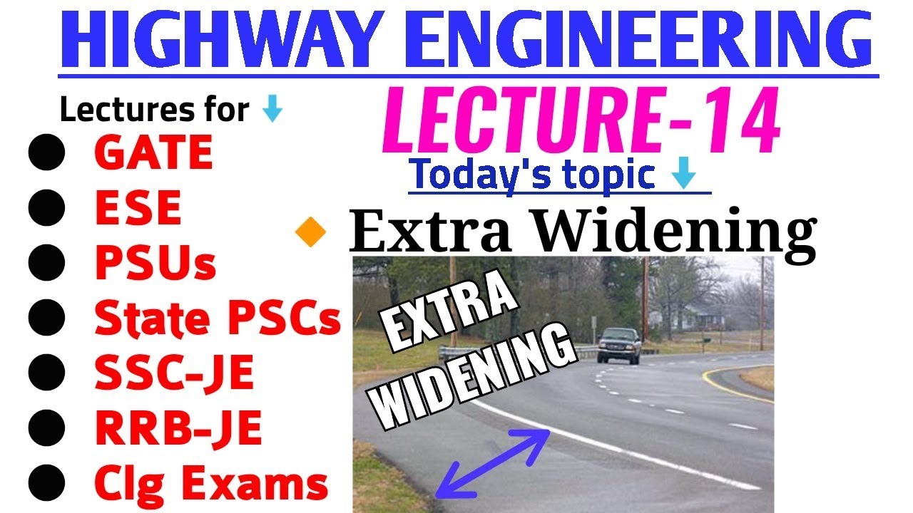 HIGHWAY ENGINEERING Lec14 EXTRA WIDENING Numerical on Extra