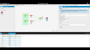 Data360 Analyze Beginners Guide