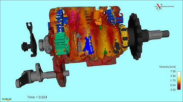 CFD Simualtion of the oil mouvement inside Royal Enfield GP5 Gear Box using FLOW-3D