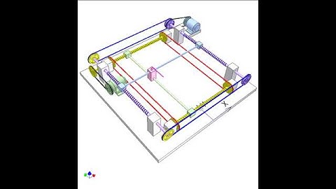 Controlling Two Linear Motions Of An Object 5