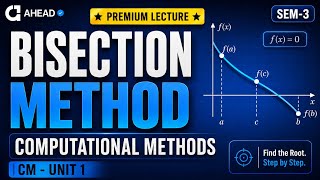 Computational Methods | Bisection Method | Unit-1 | B.Tech | GGSIPU | Ahead