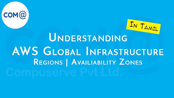 Amazon Web Services (AWS) Global Infrastructure | Regions | Availiability Zones Explained in Tamil