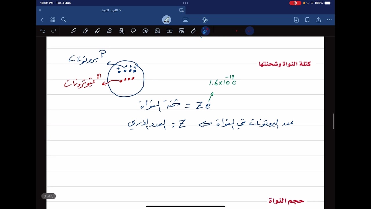 وصف النواة (النواة)