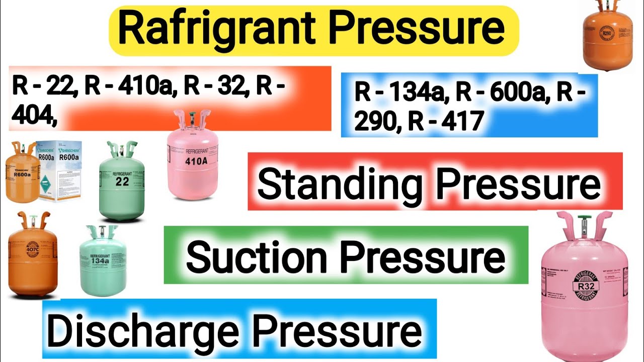 R134a Suction And Discharge Pressure Chart